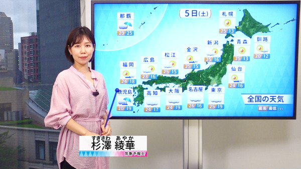 の 天気 ごと 時間 明日 東京