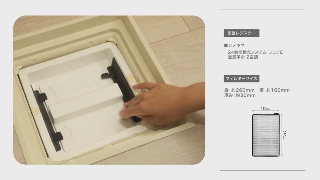 TOSHIBA 5枚セット 期間限定！ 空調革命 Z空調に使用できる取付
