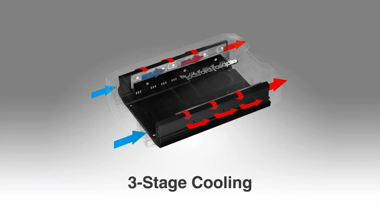 日本正規品 ロックフォード POWER T400X4ad 定格出力100W×4ch