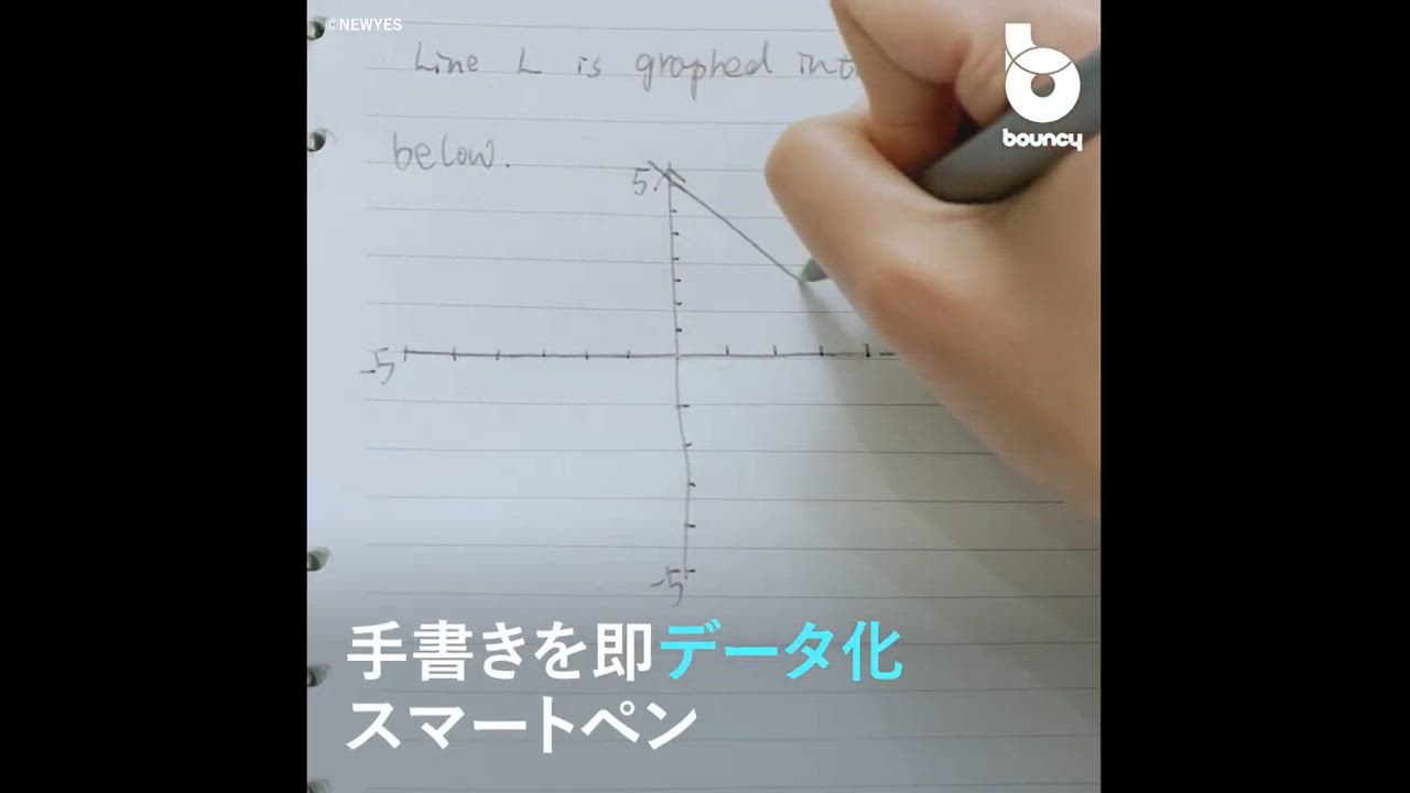 手書きのメモを即デジタル化するスマートペン「SyncPen 4」 - bouncy / バウンシー | Yahoo! JAPAN