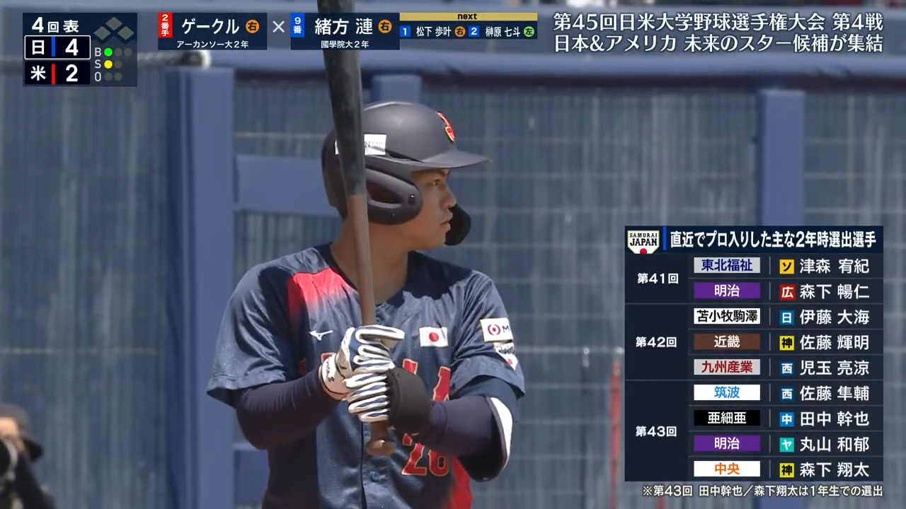 【侍ジャパン大学日本代表】唯一の2年生 緒方漣選手が今大会初ヒット｜第45回 日米大学野球選手権大会