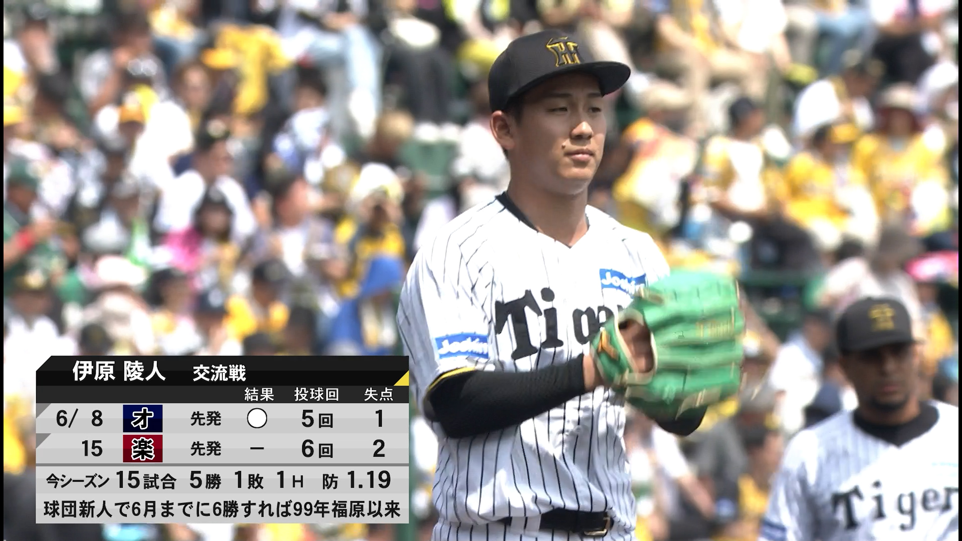 阪神vsソフトバンク 2025/06/22 ダイジェスト（タイガースファン向け）