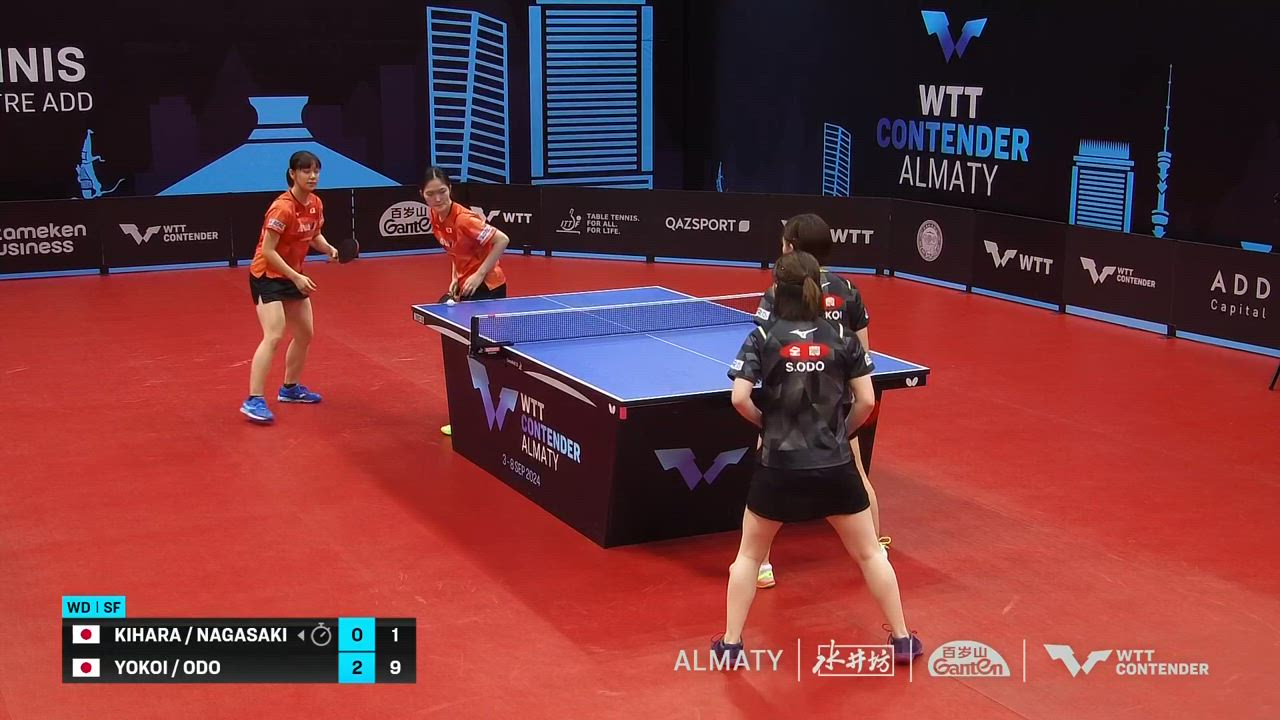 【準決勝】木原美悠/長﨑美柚 vs 横井咲桜/大藤沙月｜WTTコンテンダーアルマトイ2024