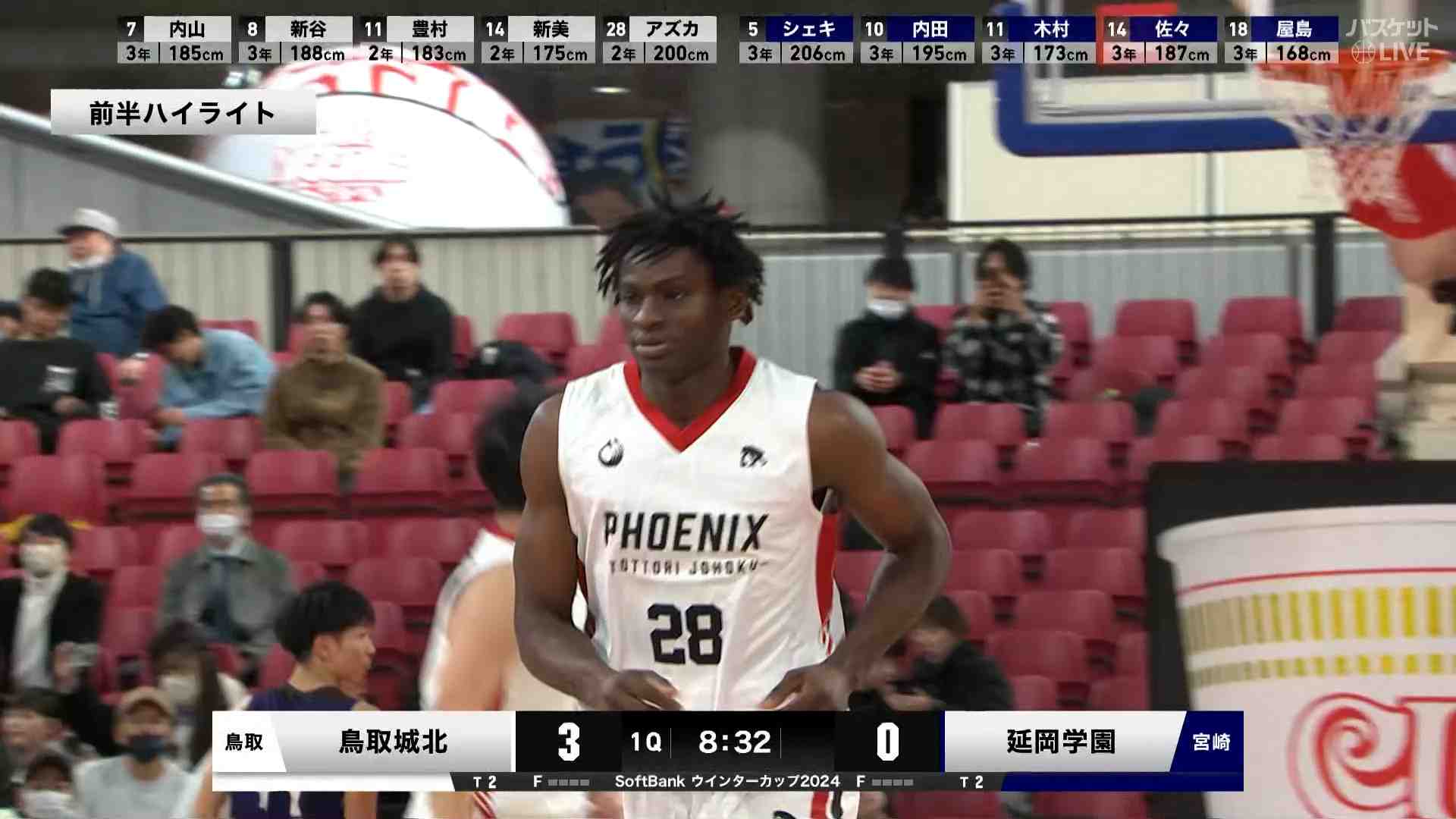 【ハイライト】【WC2024】男子準々決勝 鳥取城北(鳥取1) vs 延岡学園(宮崎)（2024.12.27）