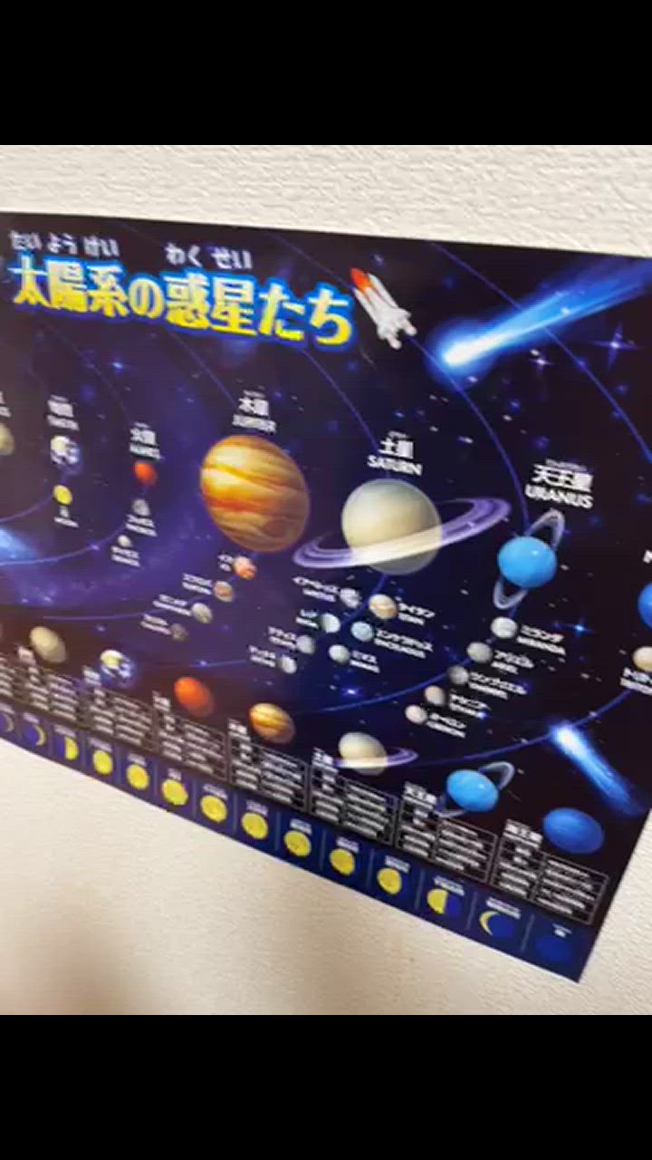 全体のレビュー動画のサムネイル | 7