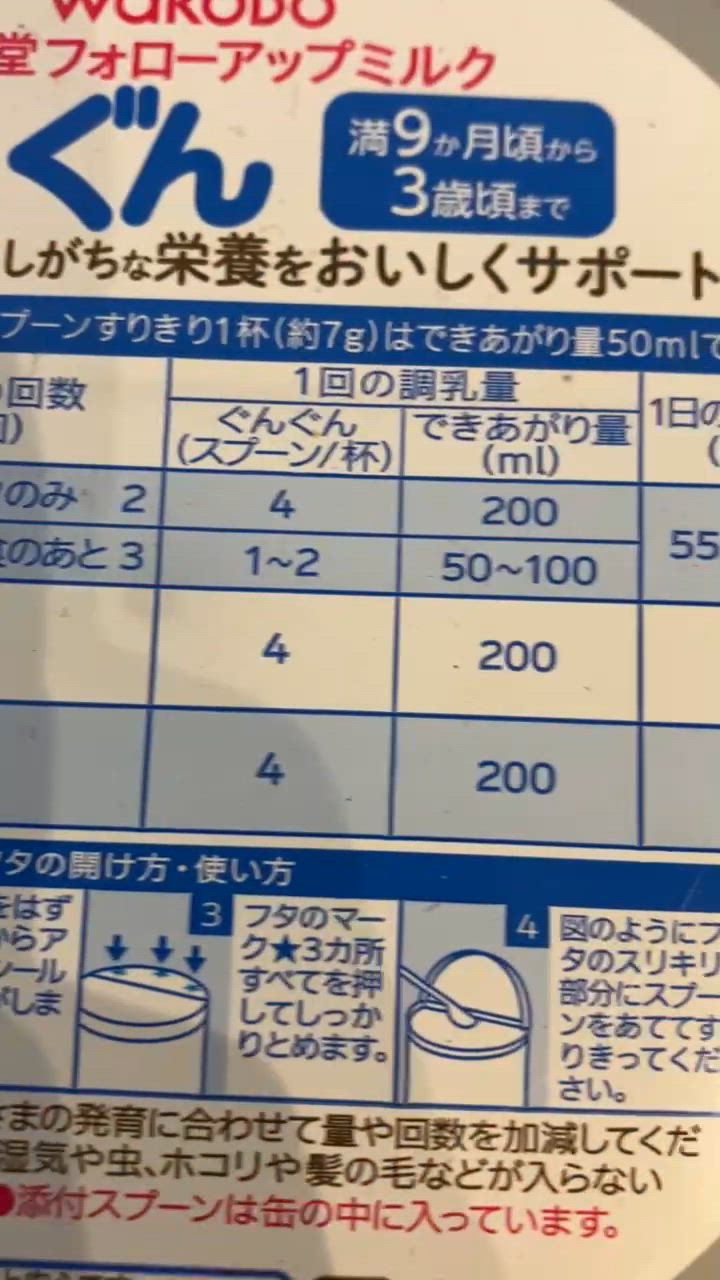 全体のレビュー動画のサムネイル | 4