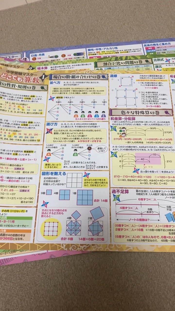 9件目のレビュー動画のサムネイル | 0