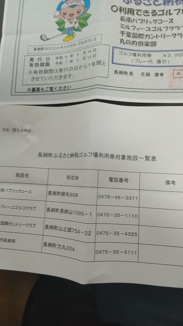 ふるさと納税 長柄町 ゴルフ場利用券3枚(町内4施設利用可能) : 1124589