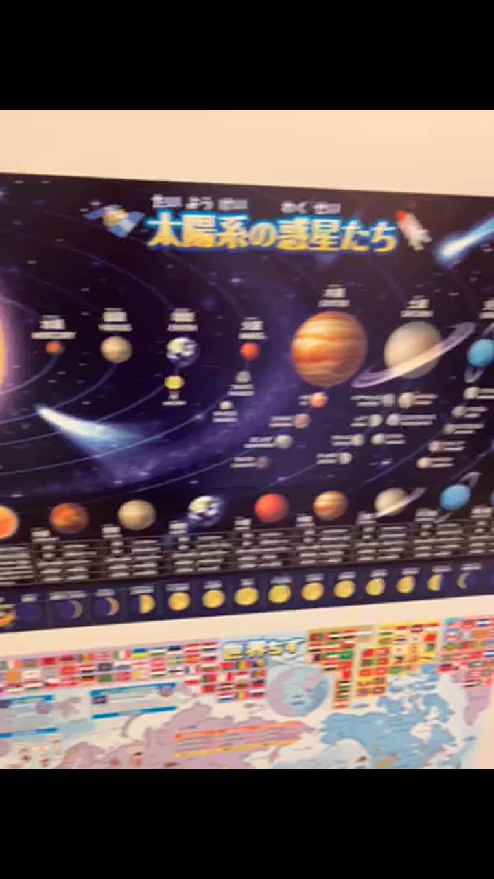全体のレビュー動画のサムネイル | 6