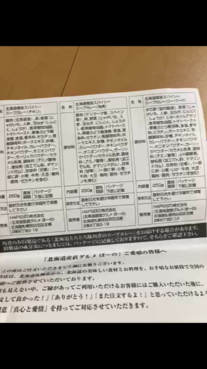 全体のレビュー動画のサムネイル | 5