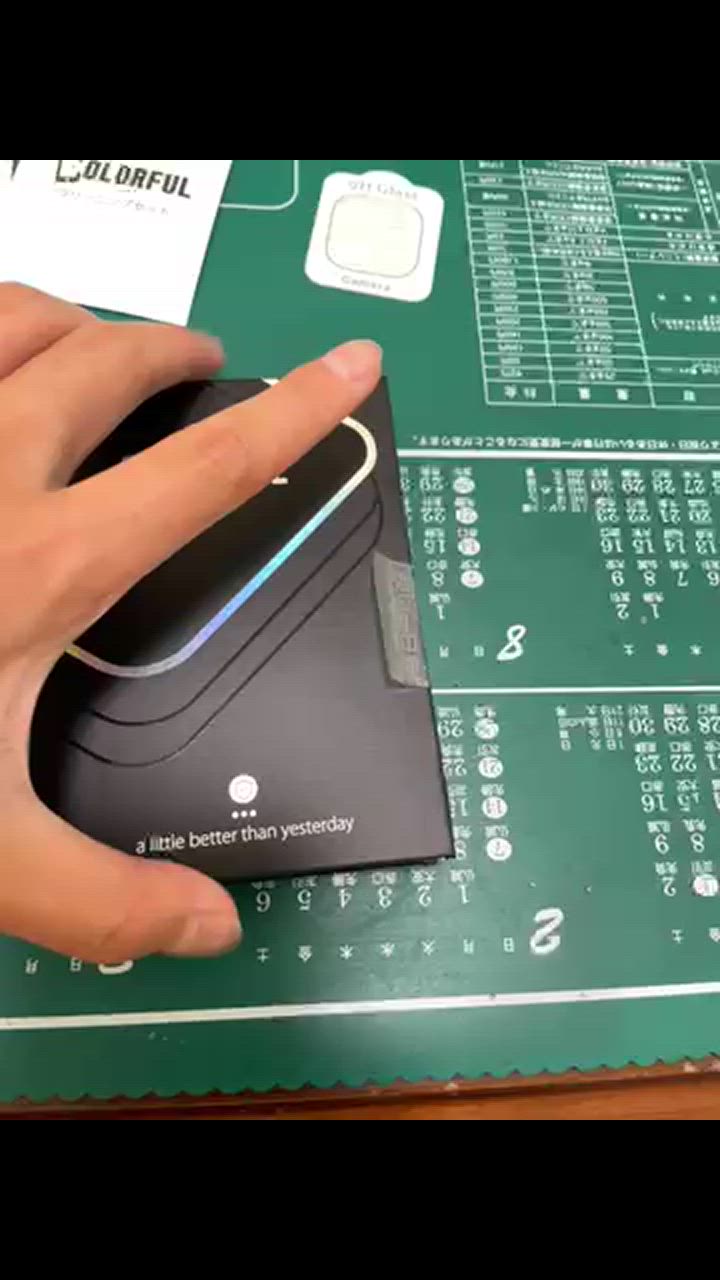 全体のレビュー動画のサムネイル | 6