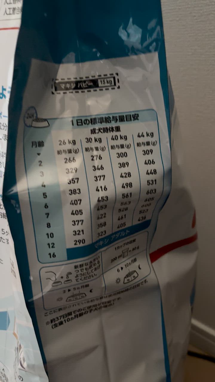 全体のレビュー動画のサムネイル | 0