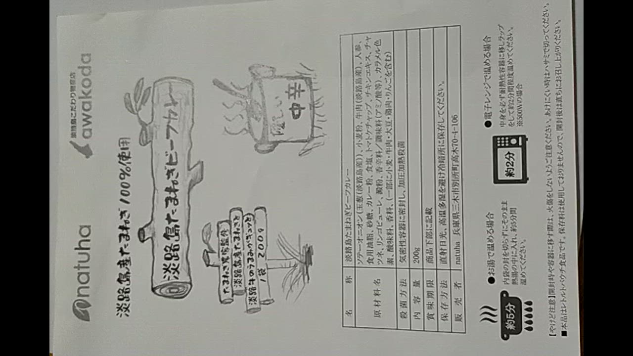 全体のレビュー動画のサムネイル | 13