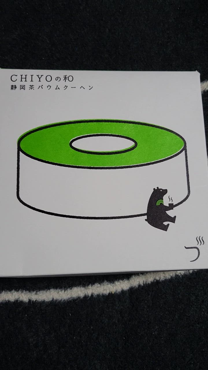 全体のレビュー動画のサムネイル | 13