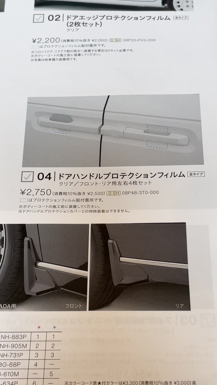 ホンダ 純正ステップワゴン ドアハンドルプロテクション08P70-TAA-000 Amazon | ホンダ ステップワゴン スパーダ【RP1 RP2 RP3 RP4
