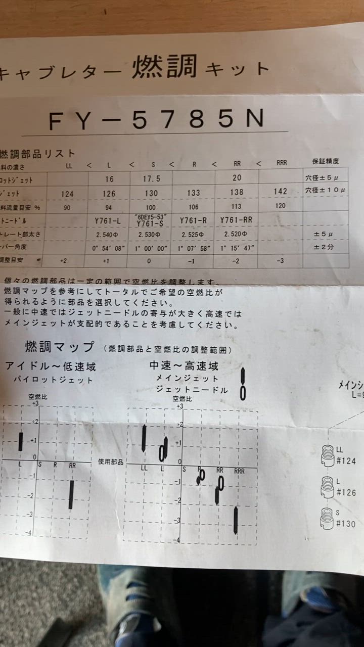 KEYSTER キースター YZF-R1 燃調キット YZF-R1（4XV/5JJ）用