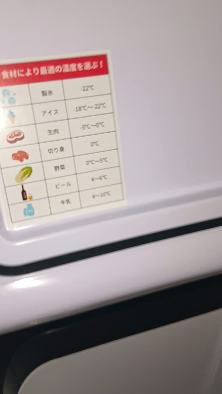 全体のレビュー動画のサムネイル | 1