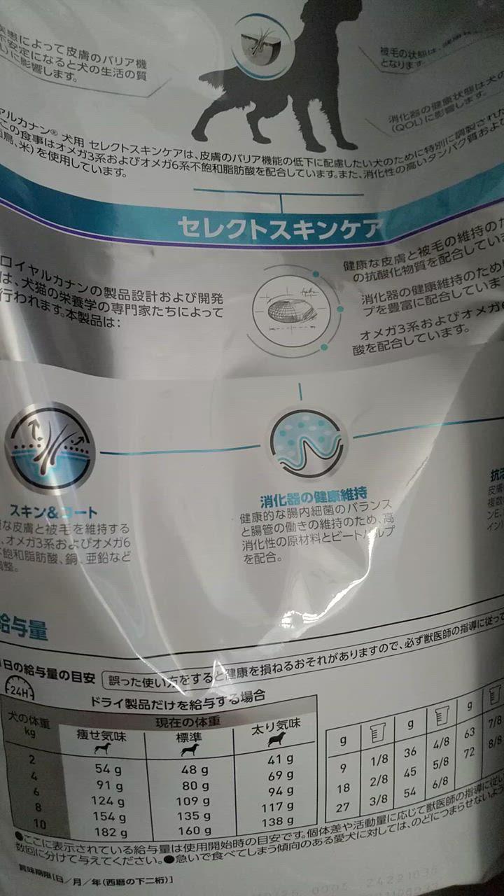 ロイヤルカナン 療法食 犬用 セレクトスキンケア 3kg : ペット ロイヤルカナン 療法食 犬用 セレクトスキンケア 3kg : ペット