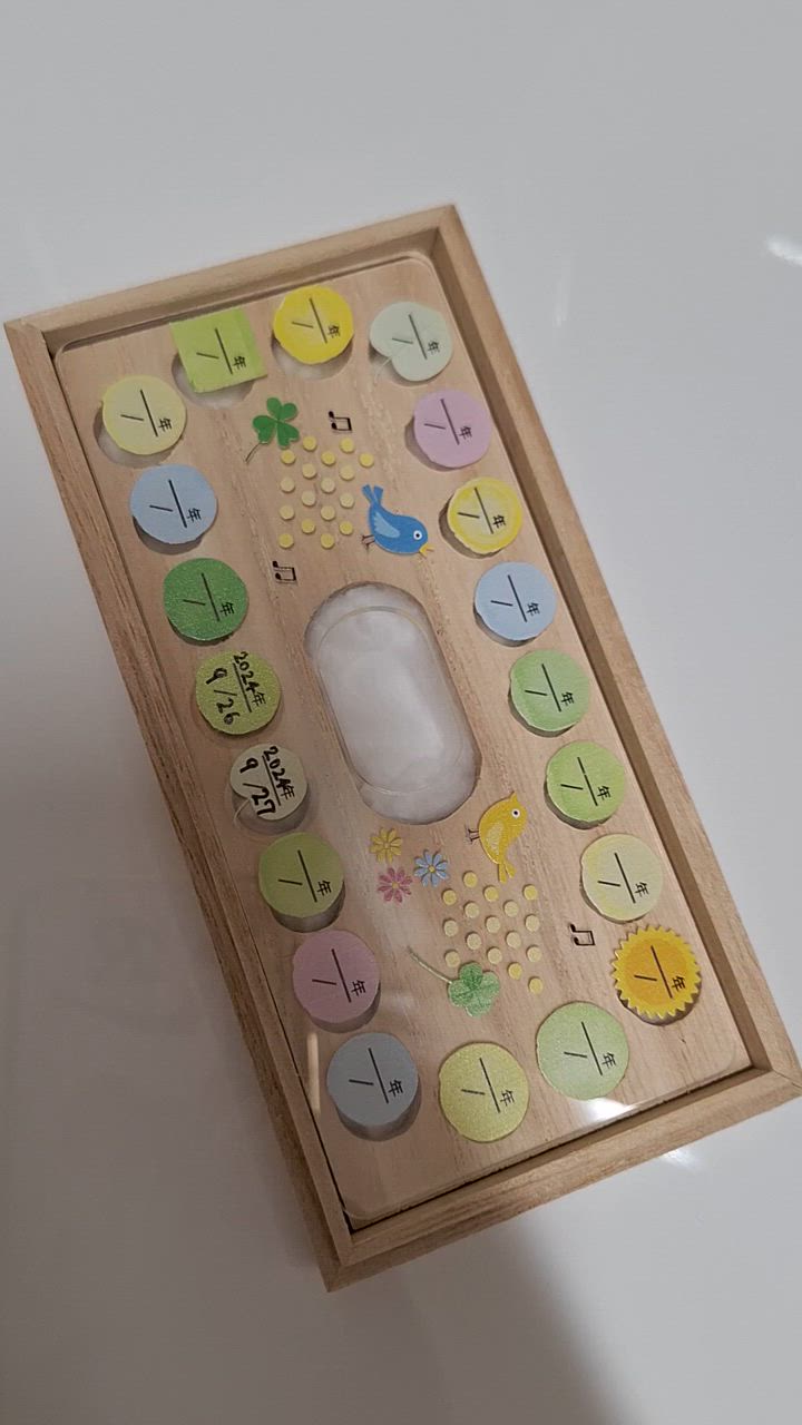 全体のレビュー動画のサムネイル | 1