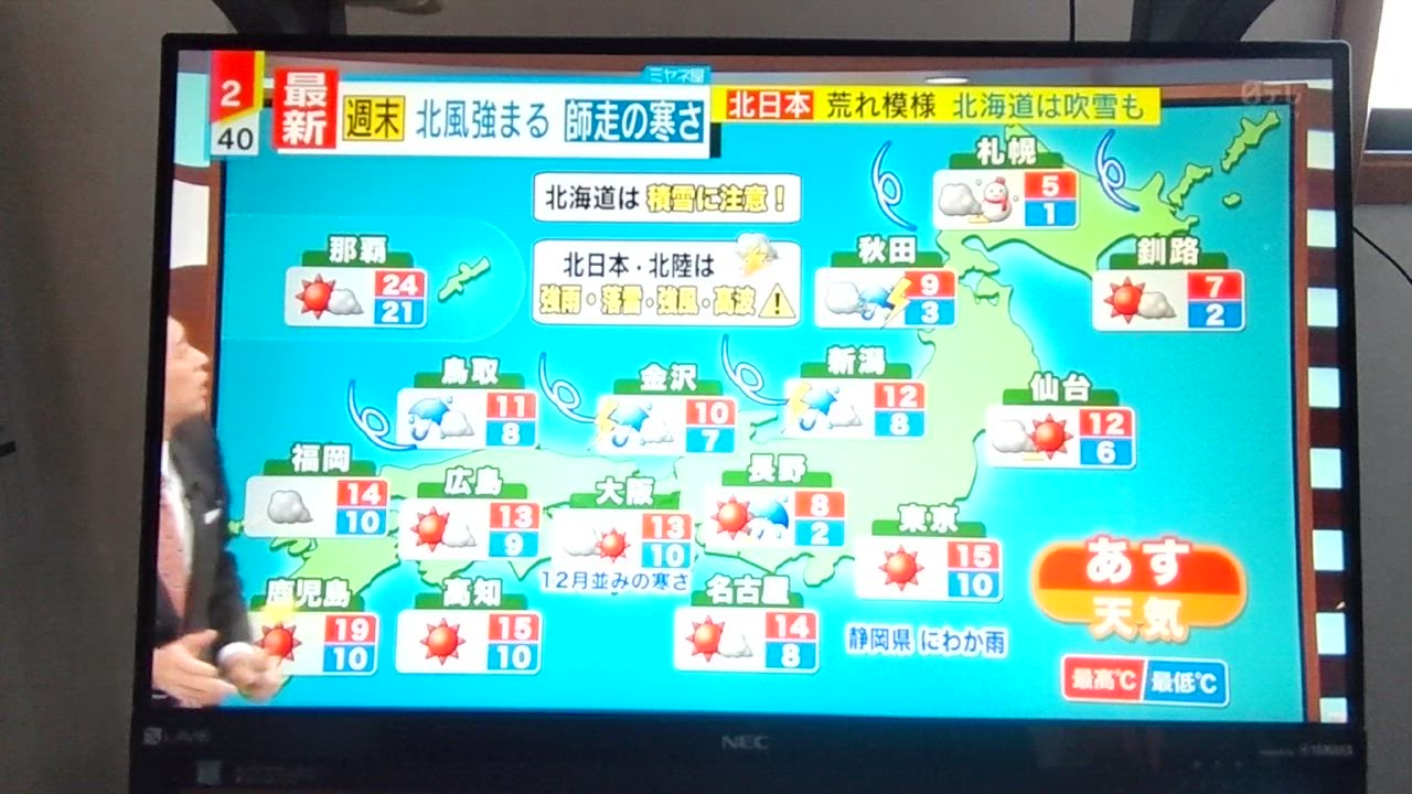 全体のレビュー動画のサムネイル | 1