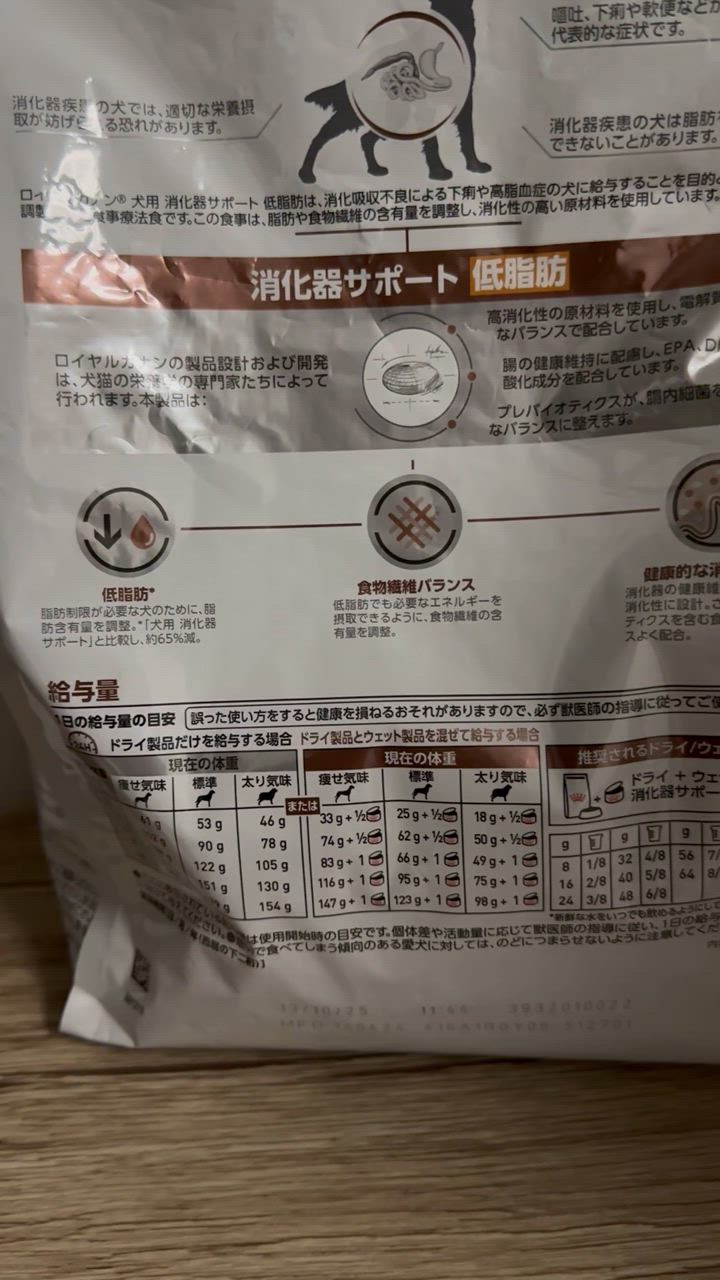 ロイヤルカナン 食事療法食 犬用 消化器サポート 低脂肪 ドライ ロイヤルカナン 食事療法食 犬用 消化器サポート 低脂肪 ドライ