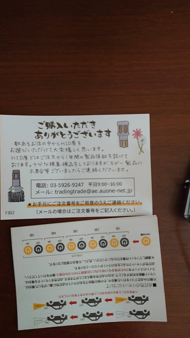 全体のレビュー動画のサムネイル | 1