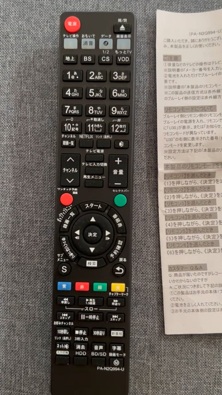 全体のレビュー動画のサムネイル | 6