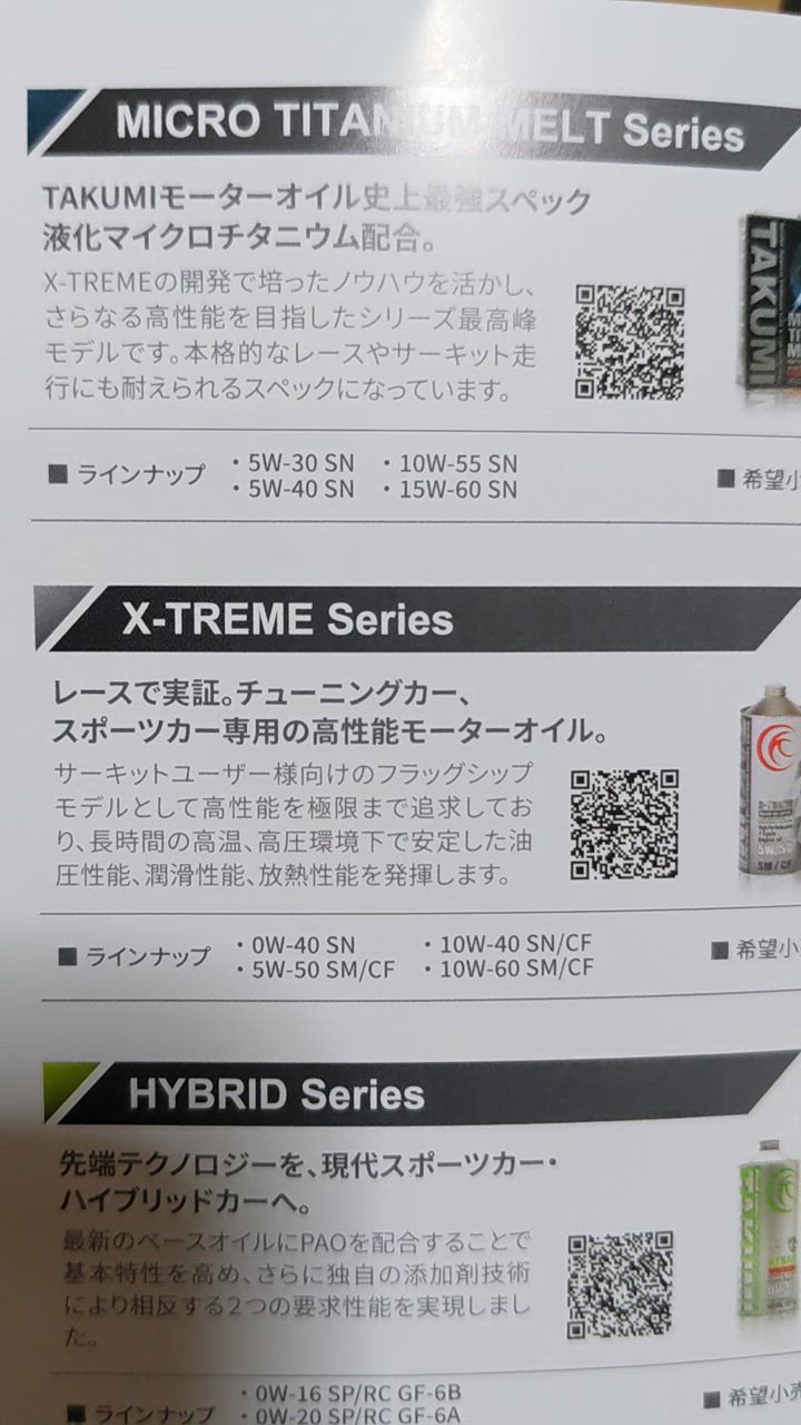 全体のレビュー動画のサムネイル | 1