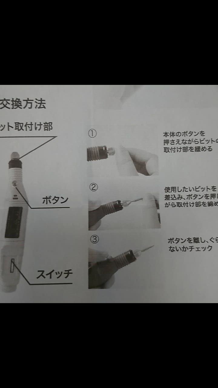 全体のレビュー動画のサムネイル | 0