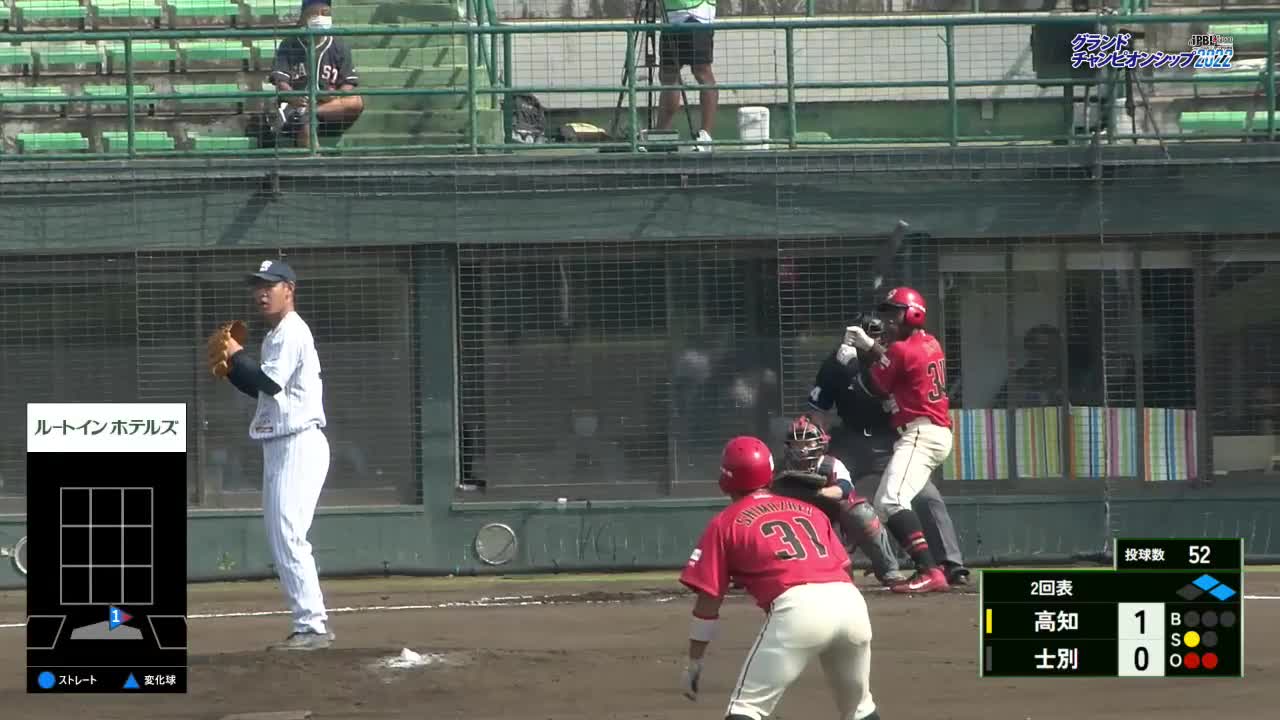 Sports Yahoo Co Jp