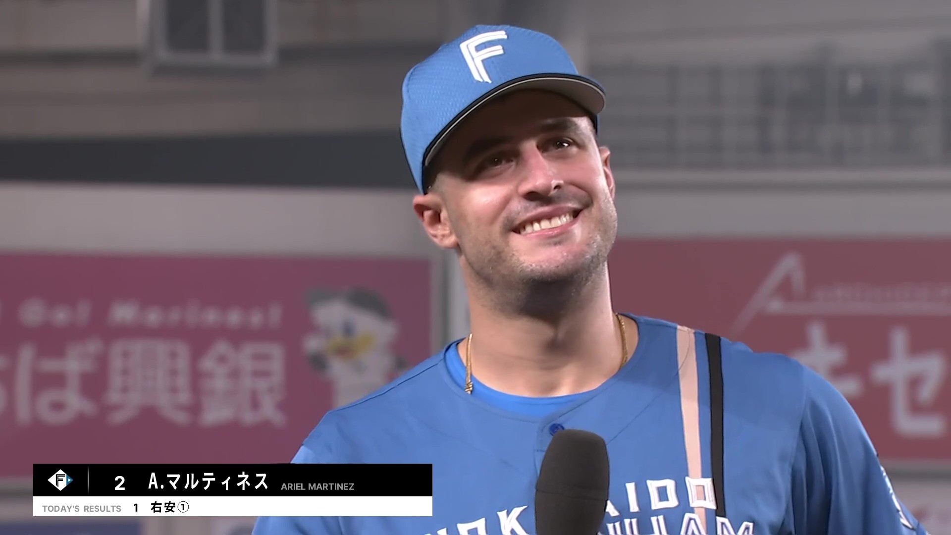 ファイターズ・マルティネス選手ヒーローインタビュー 7月8日 千葉ロッテマリーンズ 対 北海道日本ハムファイターズ
