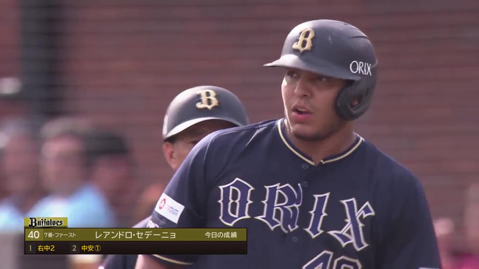 2024年9月29日 東北楽天ゴールデンイーグルスvs.オリックス・バファローズ - プロ野球 - スポーツナビ