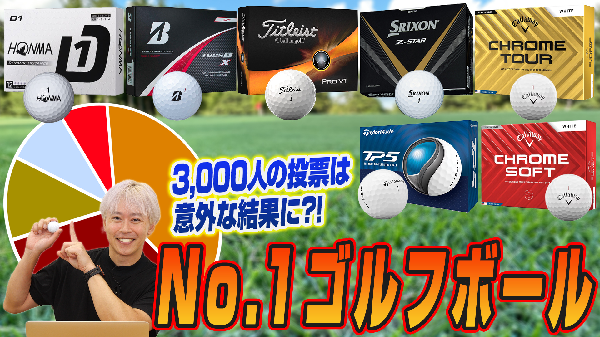 【アンケート結果発表】3,000人に聞いてみた!!スポナビGolfユーザーが思うNo.1ゴルフボールは？