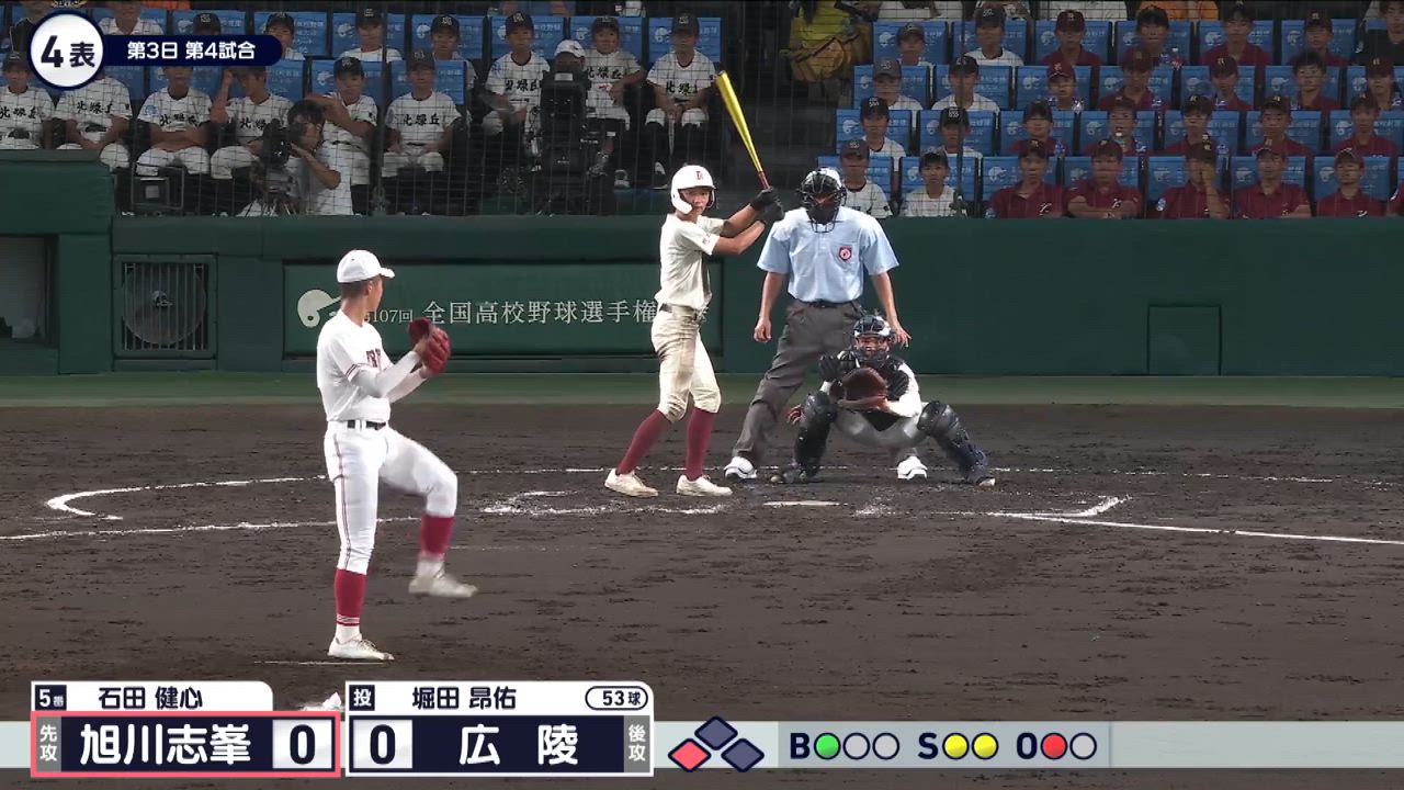 甲子園大会 1回戦 旭川志峯vs広陵 ダイジェスト