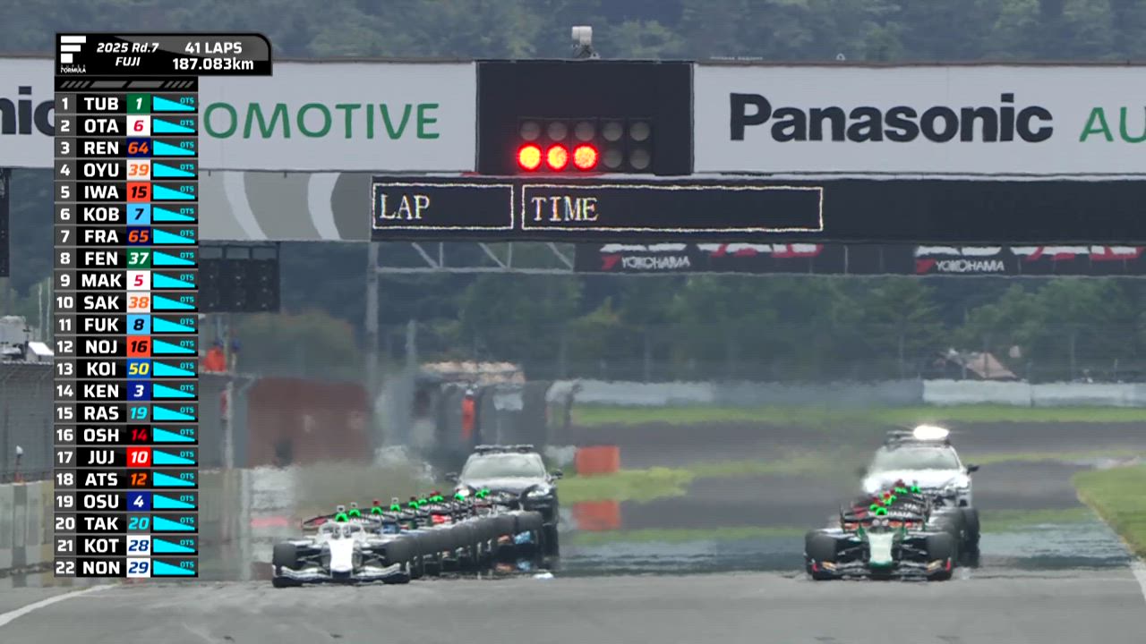 決勝ハイライト | 2025 SUPER FORMULA Rd.7 FUJI SPEEDWAY