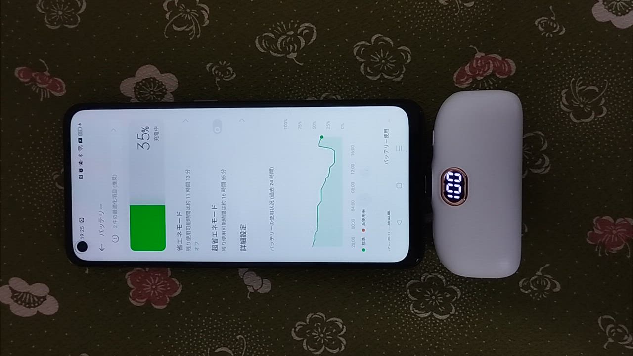 全体のレビュー動画のサムネイル | 1