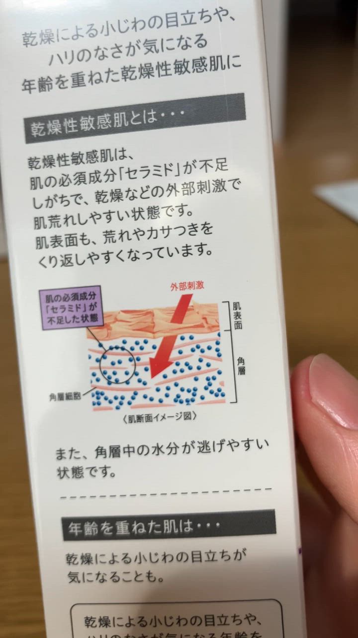 全体のレビュー動画のサムネイル | 0