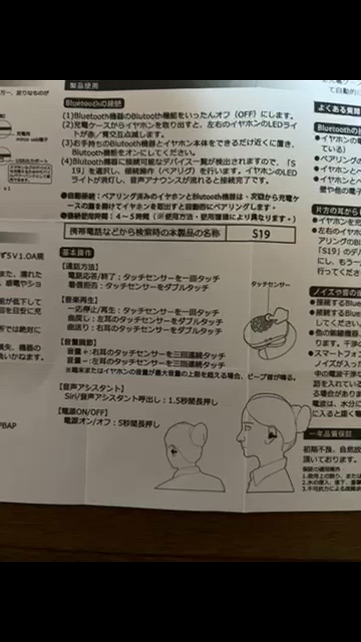 全体のレビュー動画のサムネイル | 1
