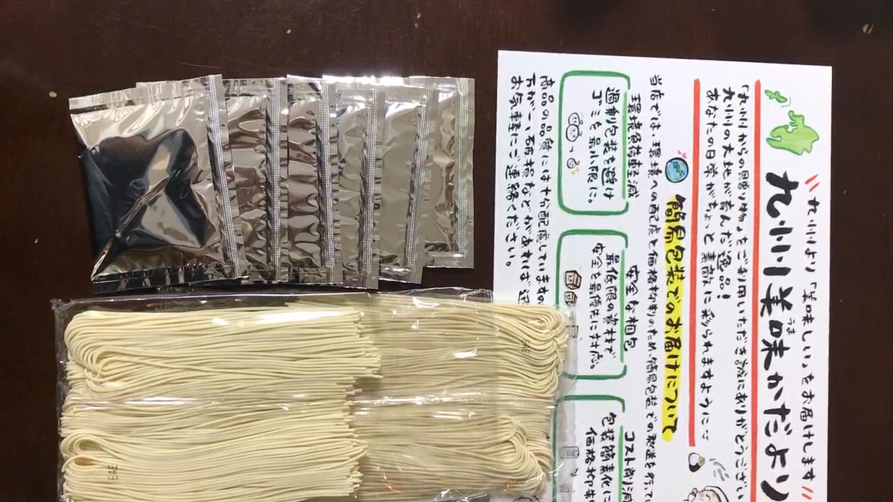 全体のレビュー動画のサムネイル | 7