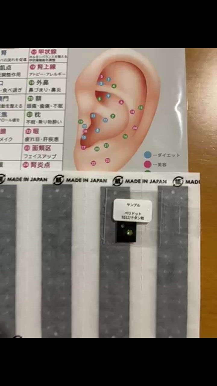 全体のレビュー動画のサムネイル | 0