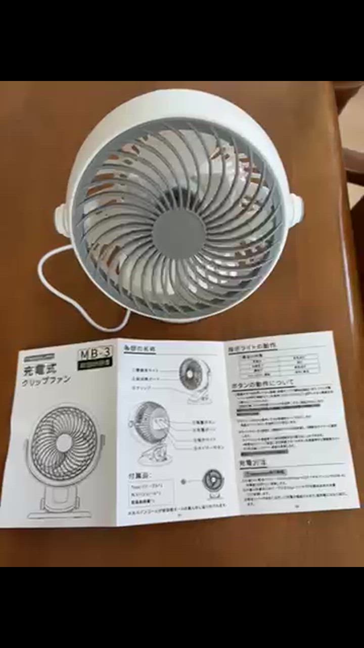 全体のレビュー動画のサムネイル | 4