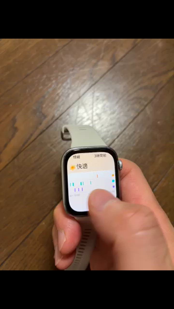 全体のレビュー動画のサムネイル | 3