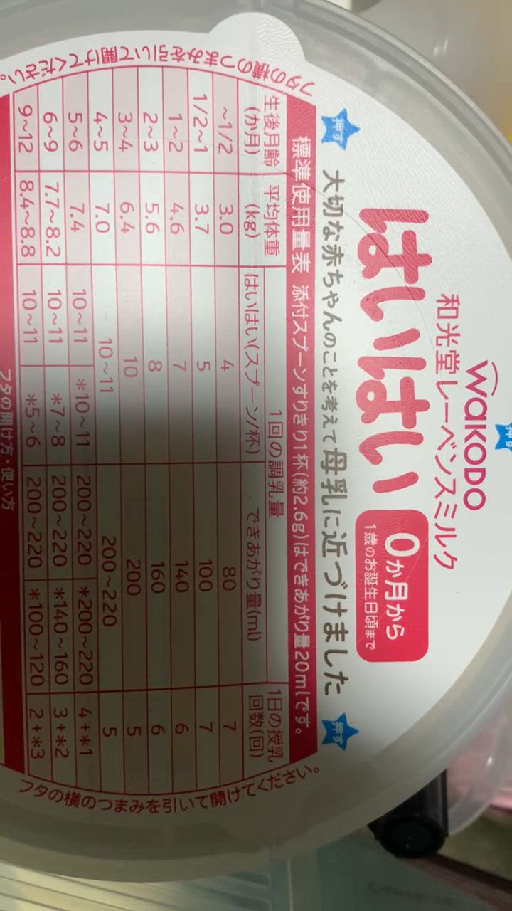 全体のレビュー動画のサムネイル | 0