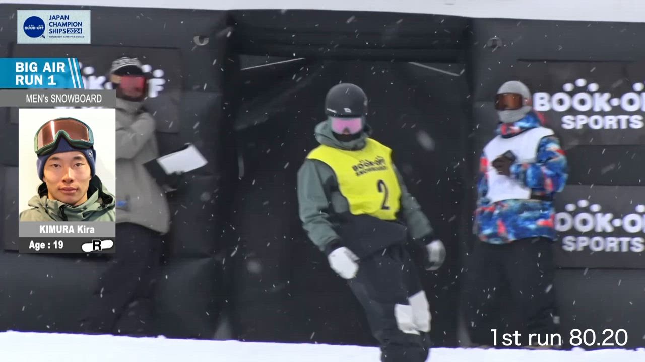 【スノーボード】世界王者木村が僅差で2位に！第30回全日本選手権大会   男子ビッグエア
