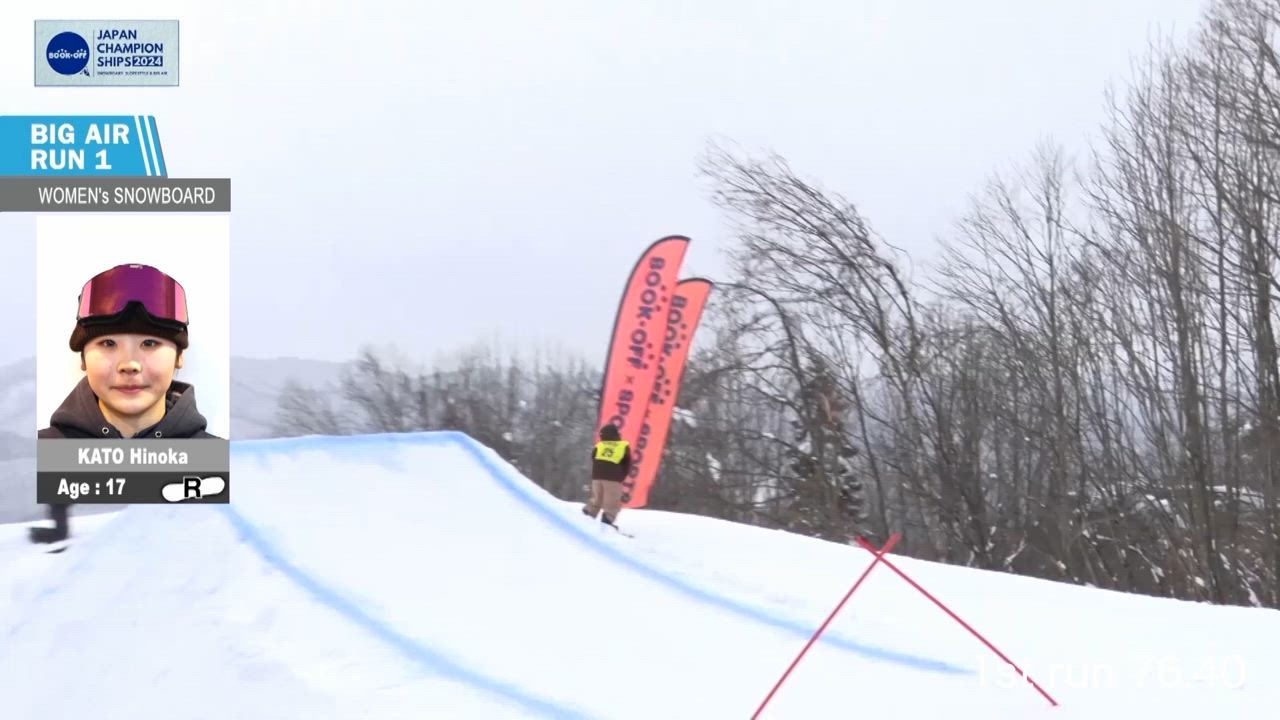 【スノーボード】加藤 陽乃花選手！男勝りな滑り！ 準優勝 全日本選手権大会