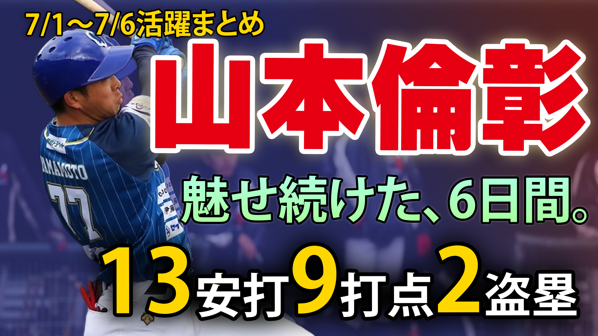 【50ｍ5.78の俊足】#山本倫彰 選手が走攻守で魅せた圧巻の6日間【徳島インディゴソックス】
