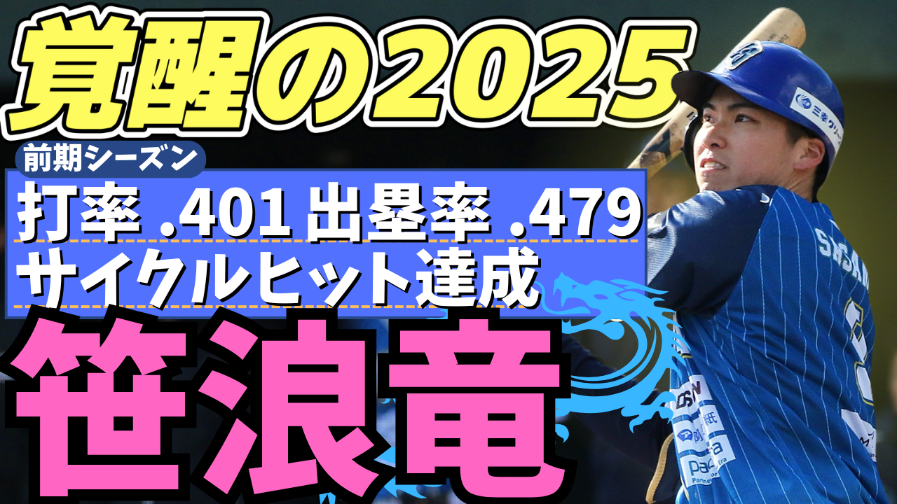 【覚醒】打撃と足で大活躍！ #笹浪竜 選手の前期シーズンまとめ【徳島インディゴソックス】