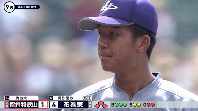 智弁和歌山が粘りをみせる　２アウト満塁…花巻東萬谷が投じた１５６球目の結末は 【智弁和歌山vs花巻東】