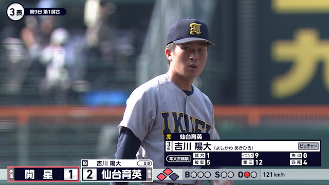 ９番１番に連打許した仙台育英　ピンチで中軸迎え早くも初戦完封のエース吉川が登場【仙台育英vs開星】