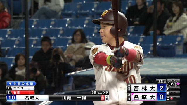 先制許した名城大は直後に１アウトから連打